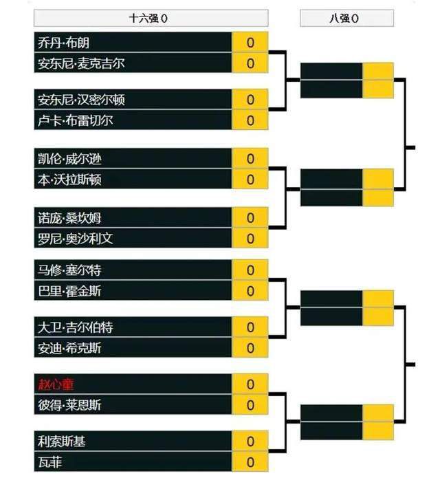 此次，他的新片《热血合唱团》依旧聚焦师生情，从题材和故事上看，像是港版《放牛班的春天》